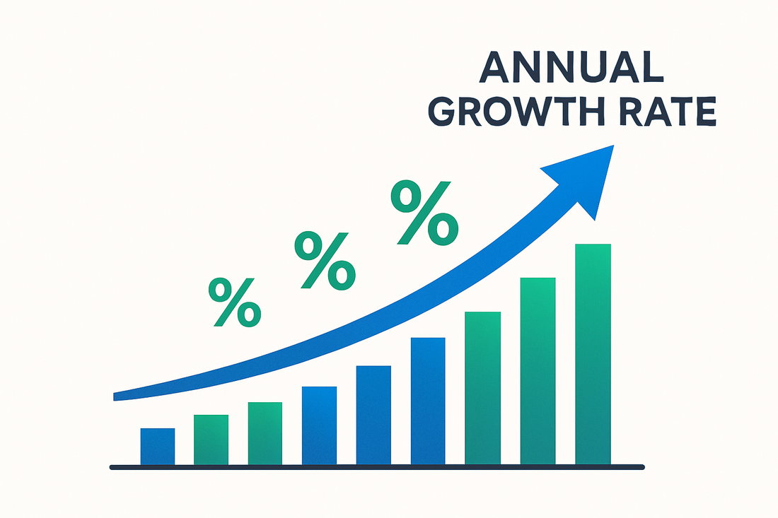 annual-growth-rate
