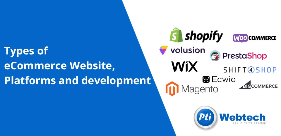 Types Of ECommerce Website, Platforms And Development