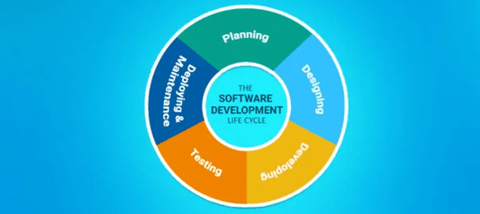 Aspects Of SDLC With Its Phases And Models.