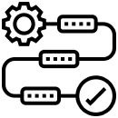 pti-webtech-driven-by-process